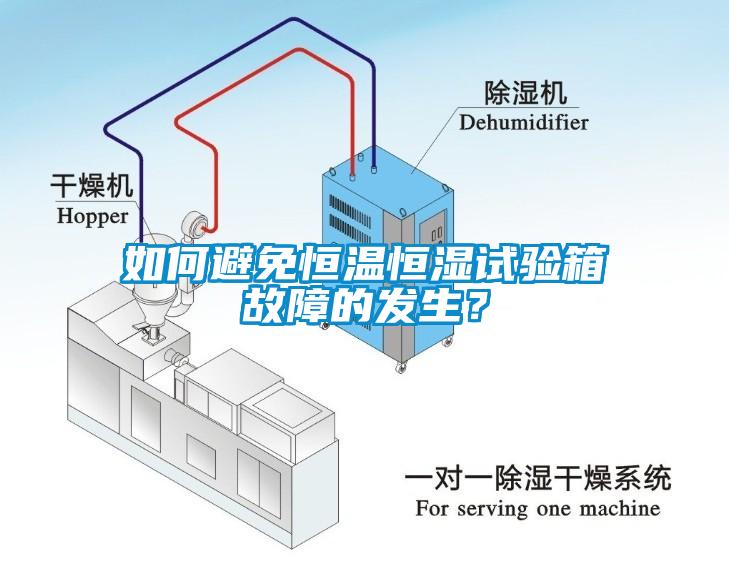 如何避免恒溫恒濕試驗(yàn)箱故障的發(fā)生？