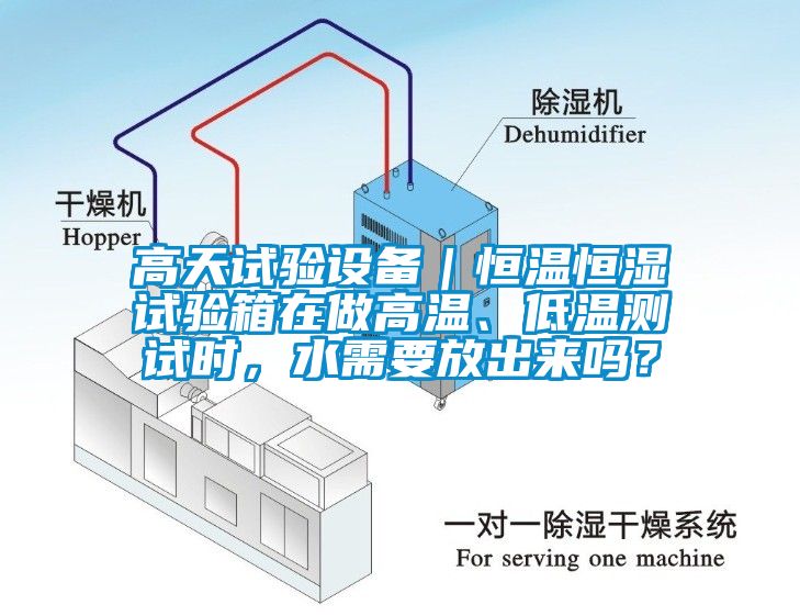 高天試驗(yàn)設(shè)備｜恒溫恒濕試驗(yàn)箱在做高溫、低溫測試時，水需要放出來嗎？