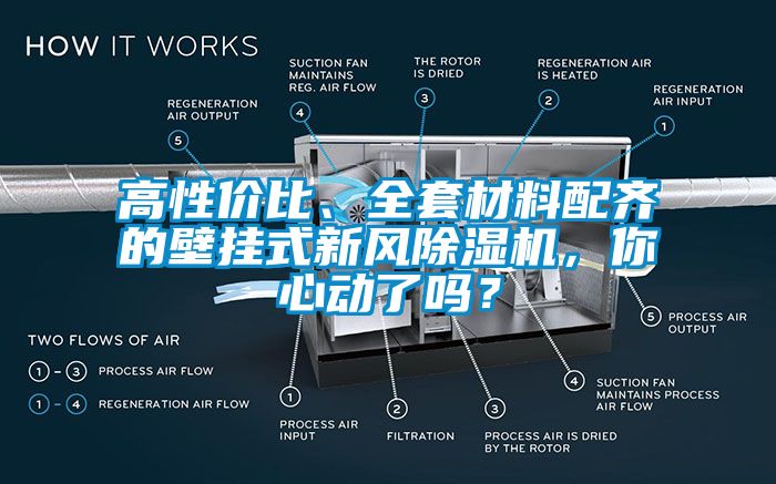 高性價比、全套材料配齊的壁掛式新風除濕機，你心動了嗎？